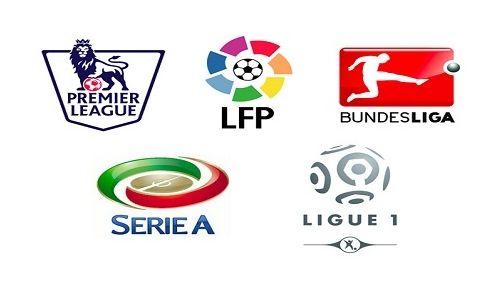 曼联面对的 曼联面对的